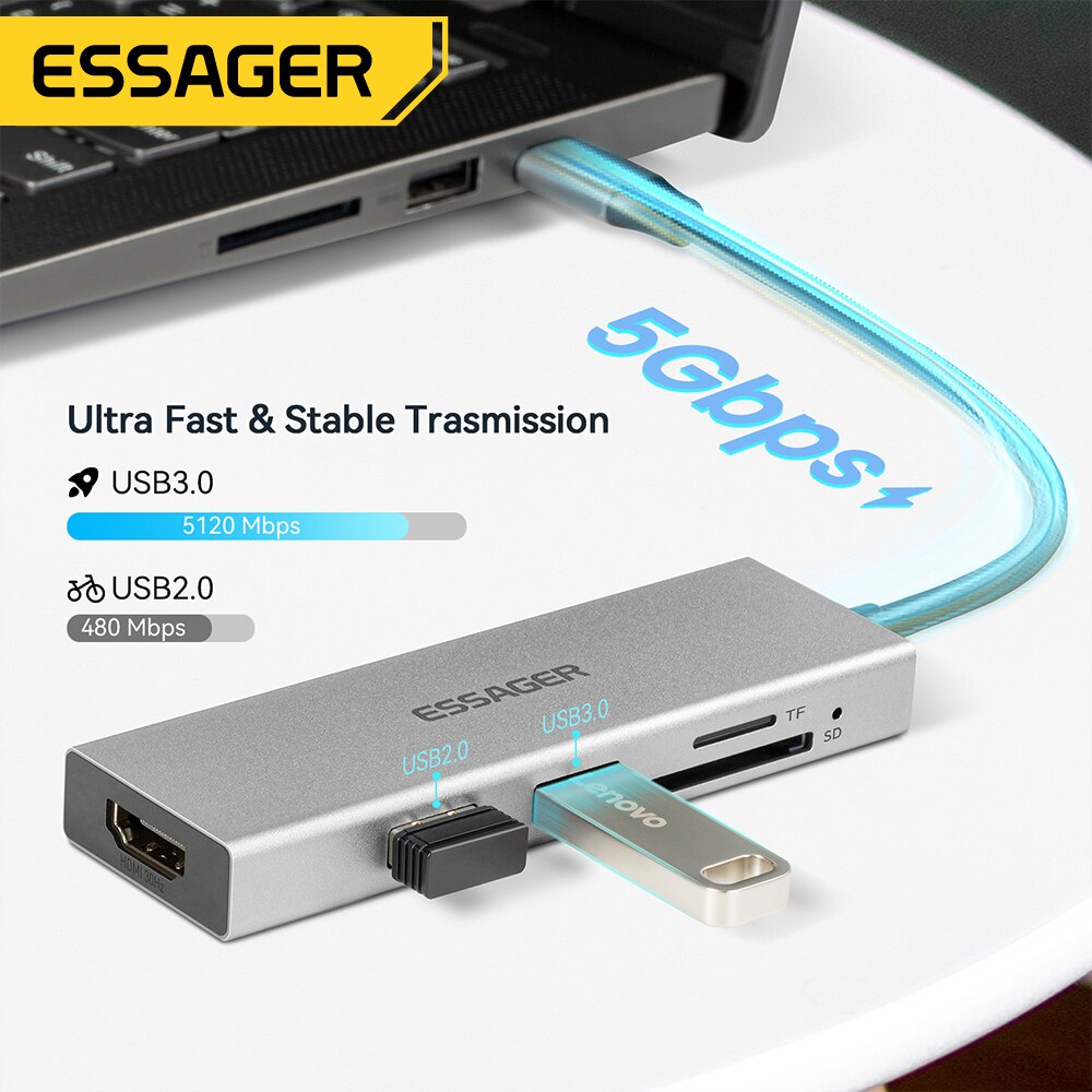 Essager 5 in 1 USB C HUB HDMI- - Usb C Docking Hub incelemesi ve fiyatı